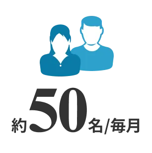 転職成功人数 毎月約50名以上