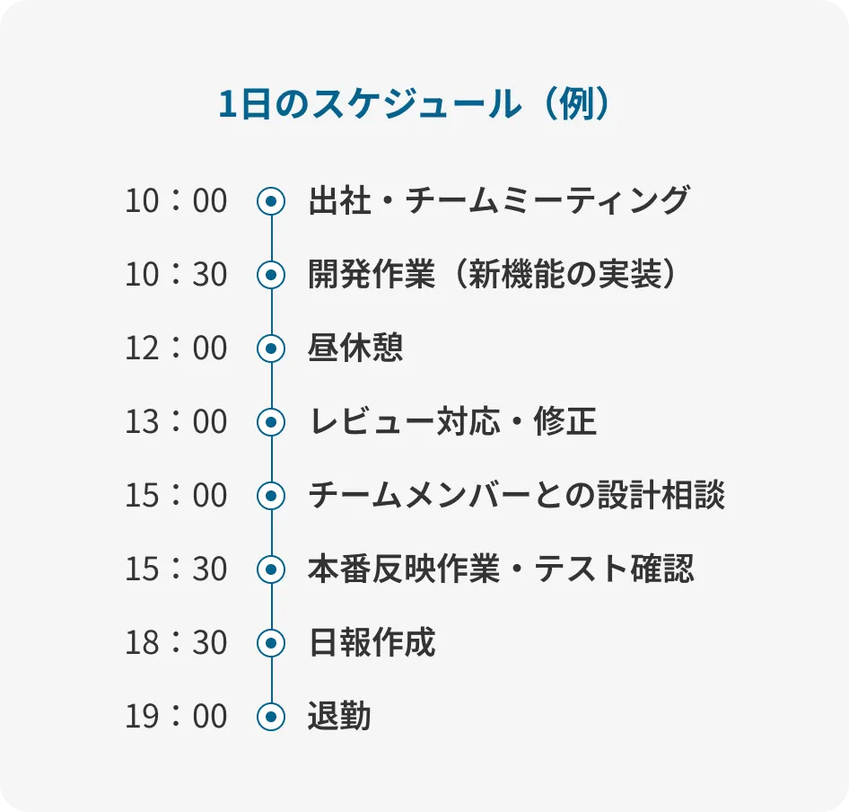 Tエンジニアのある1日のスケジュール